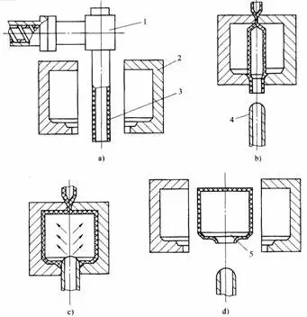注塑模具首選鴻仁威爾