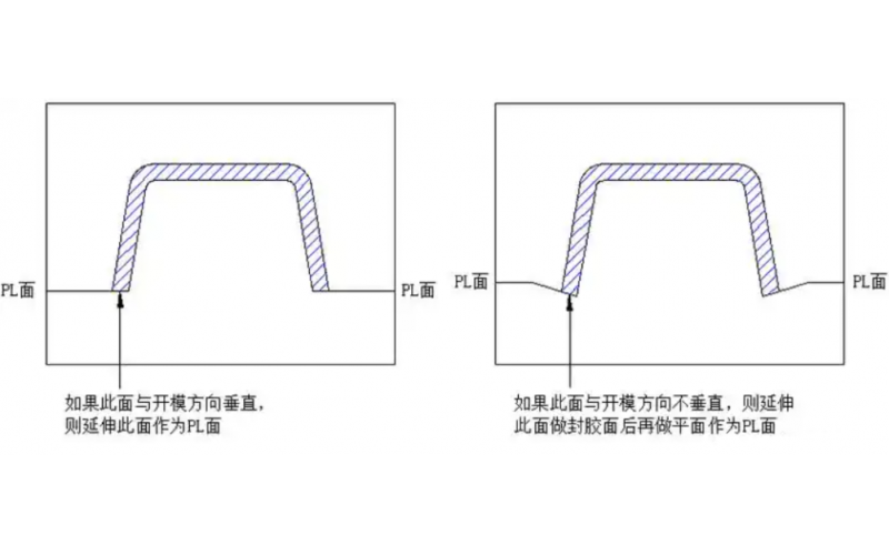 精密注塑件的設(shè)計要點匯總